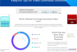 keepvid drastic change no more video downloads