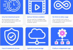 Ultimate Guide to the Best YouTube to MP4 Converters of 2025: Speed, Safety, and Quality